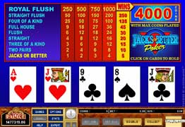 bankroll calculator video poker jacks or better